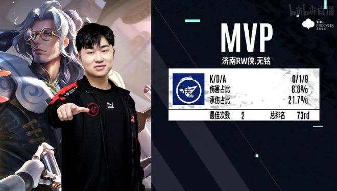 切尔西的主 切尔西的主