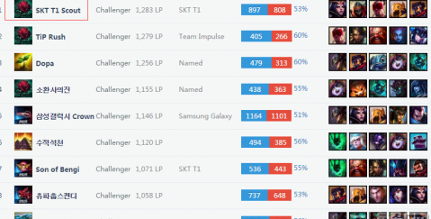 涵则以女性 涵则以女性